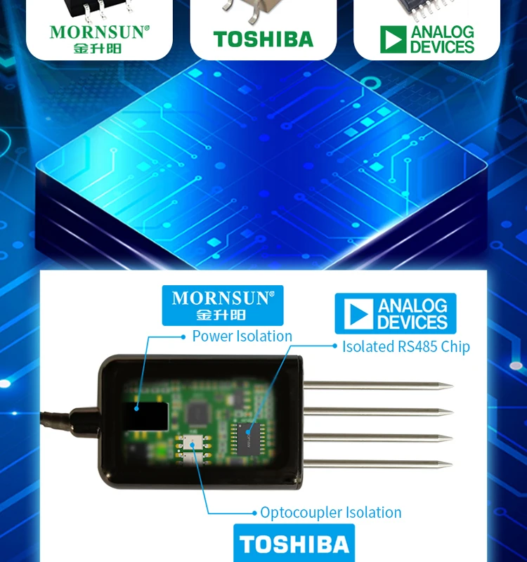 7 In 1 Rs485 Lora Lorawan Wireless Soil Temperature Moisture Humidity ...