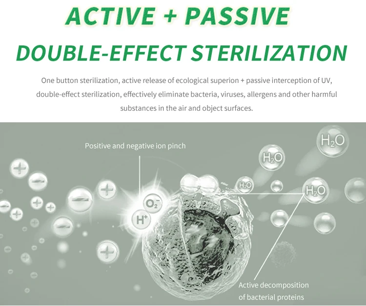 A6 air sterilizer (26).jpg