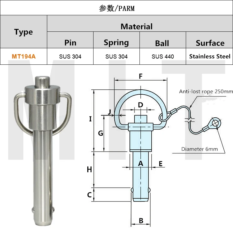 Perno Sgancio Rapido Con Anello E Testa Sferica – Bullone In Acciaio Inox Diametri 6-12mm