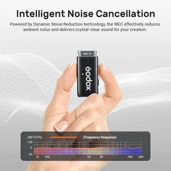 GODOX WEC Kit2 Dual Channel 2.4G Wireless Mic 200m(656ft.) Range Noise Wireless Lavalier Microphone detail image