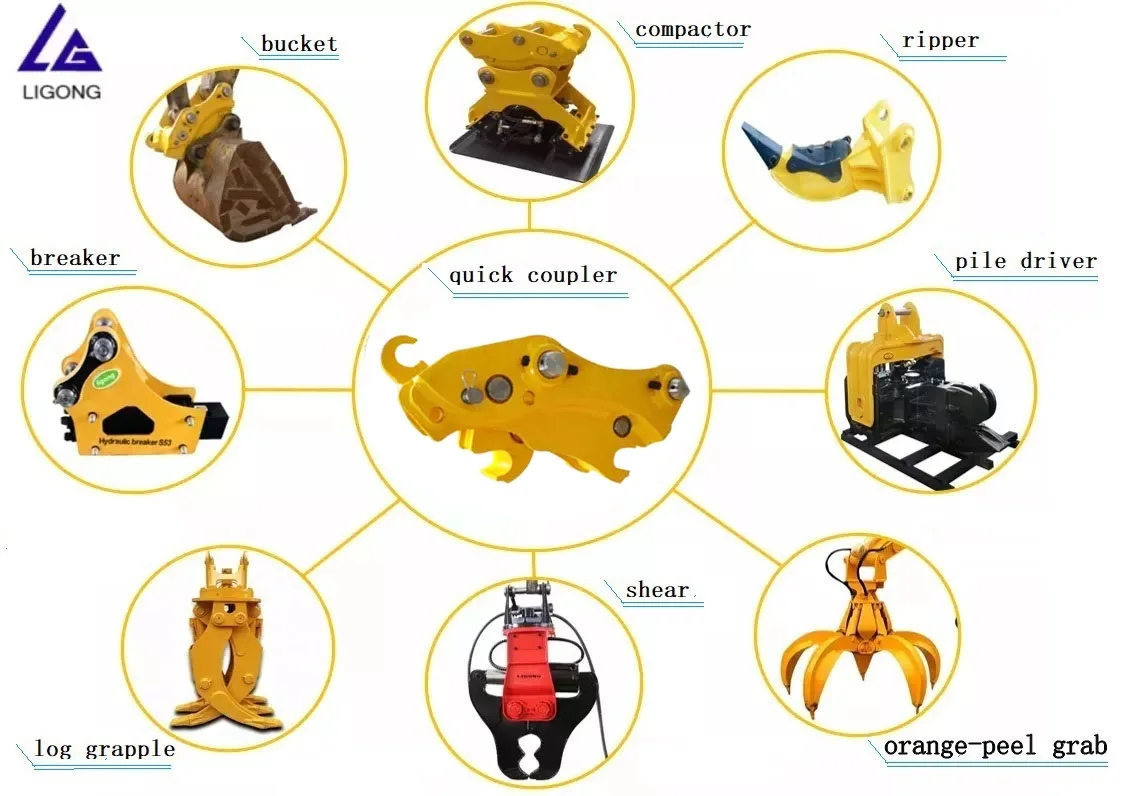 Quick Hitch Coupler Backhoe Loader Attachment