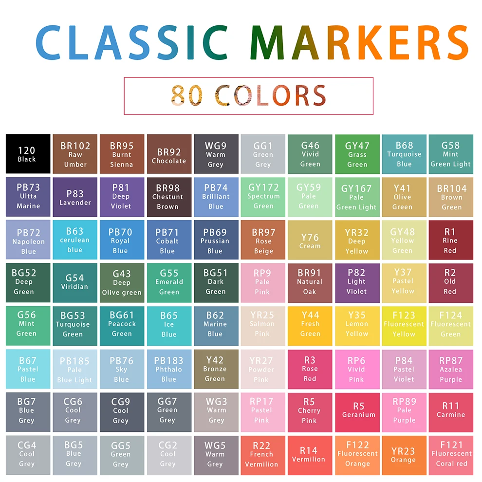 Хайлайтер Двойные наконечники Перманентный маркер для рисования Ручки Маркеры эскизов 80 цветов алкоголя маркеры альбом раскрашивания взрослых