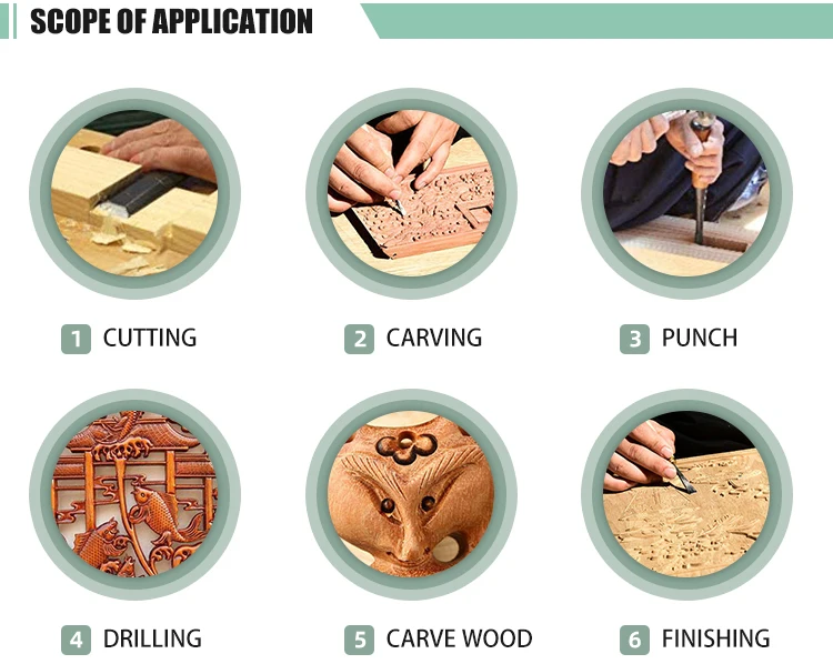 New Premium Quality 6 Types Corrosion Pesistant Wood Carving Chisel Set