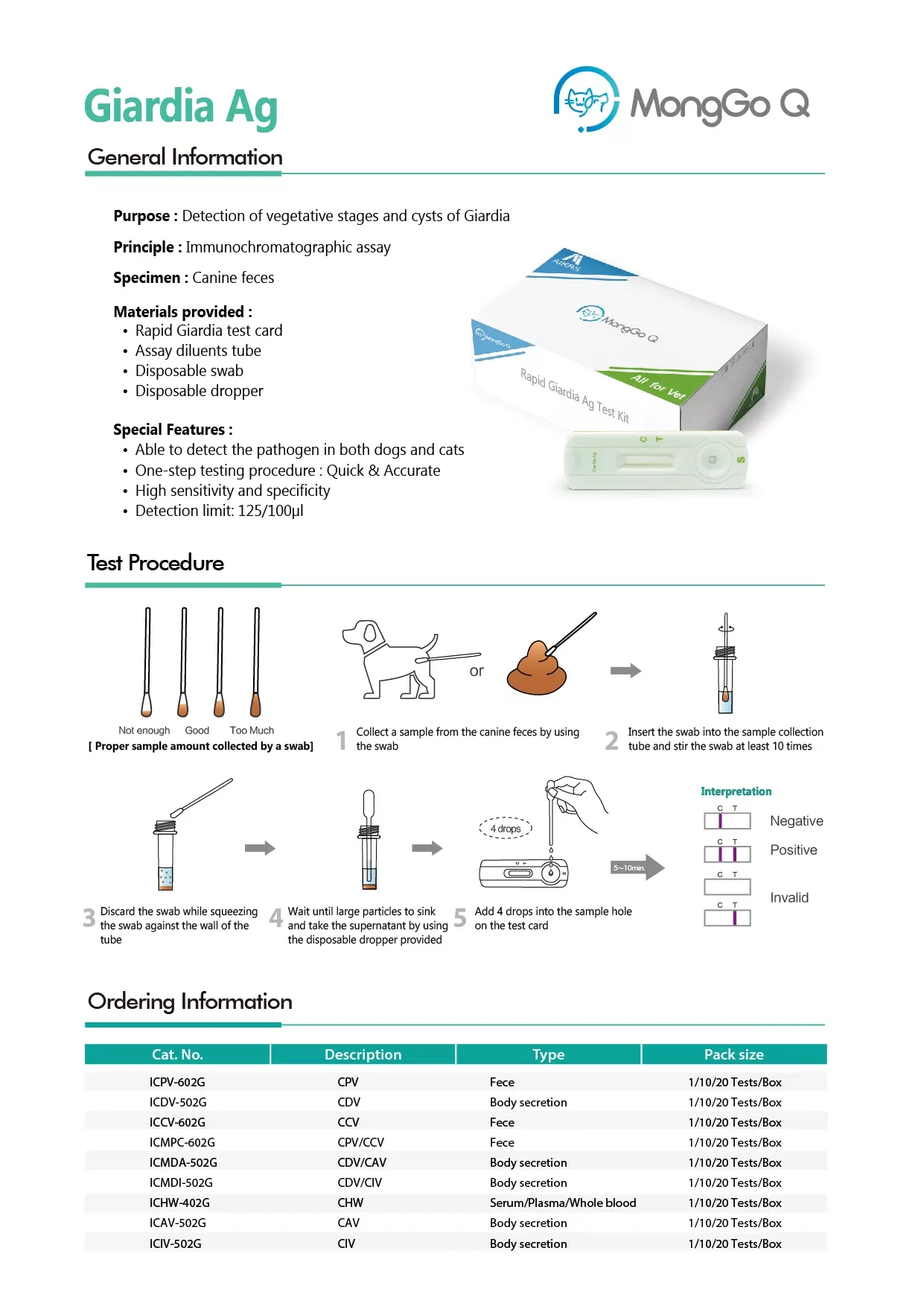 Veterinary Diagnostic Pet Giardia Antigen Test Gia Ag Rapid Test Kit For Dogs And Cats Buy