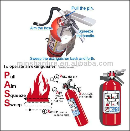 DONGSHENG Brand Fire Extinguisher 6KG EN3 Portable ABC Dry Powder CO2 Type Fire Extinguisher