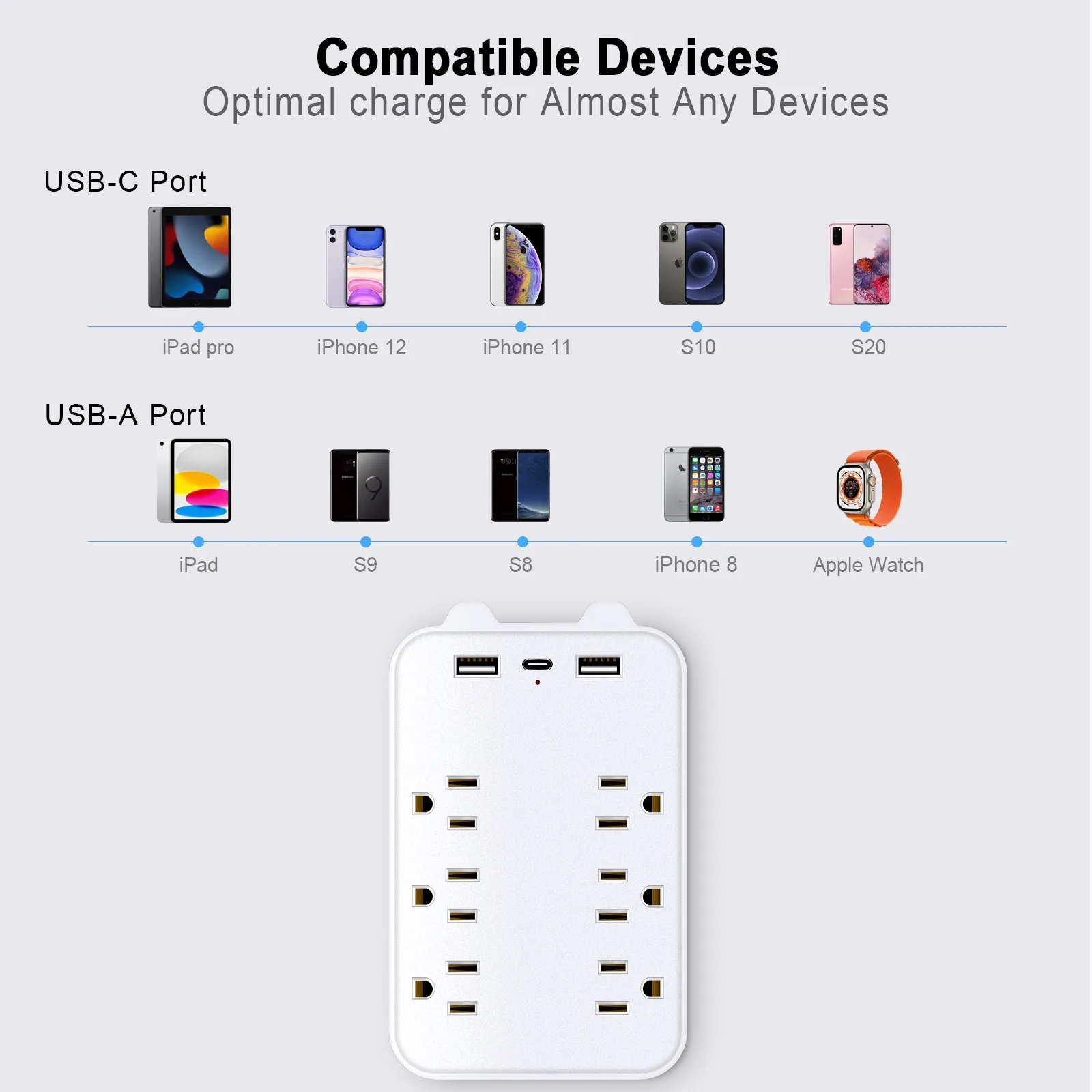 Multi Plug Outlet Extender American Converter Wall Socket 6 Socket with ...