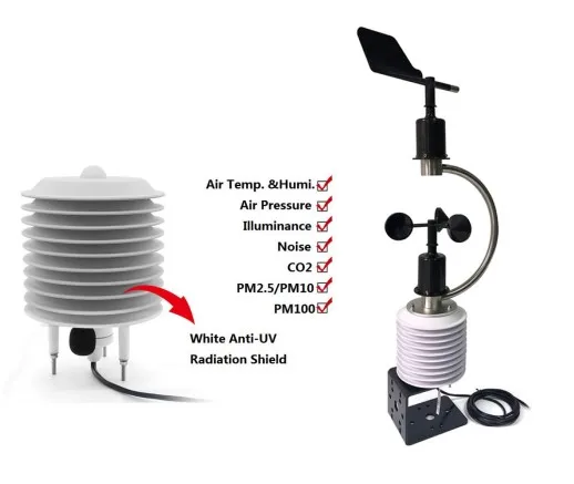 Smart Weather Station Smart Weather Station