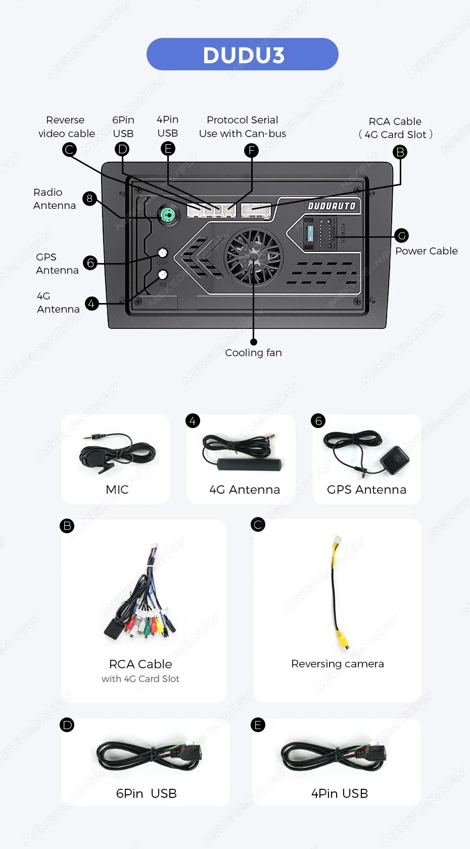 DUDUAUTO DUDU7 A7870 Android 13 Car Radio GPS Multimedia Player with ...