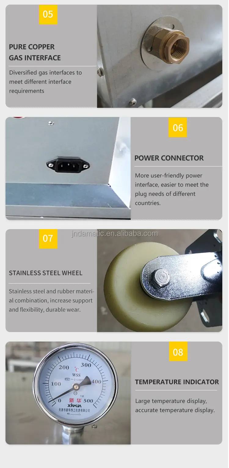 Automatic Pita Bread Oven/rotary Gas Oven Baking Arabic Pita Bread Naan