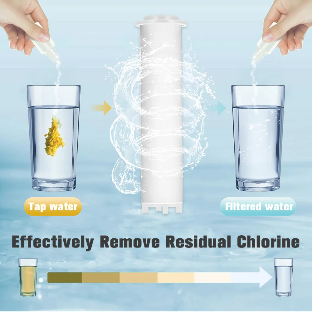 PP Cotton Filter Shower Head Blue Color High Pressure Hand Shower Water ...