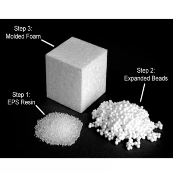 EPS Raw Material Made of Block Styrofoam - China EPS, Expandable