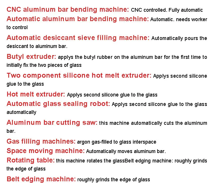 Insulating Glass Machine CNC Automatic Aluminum Spacer Bar Bending Machine
