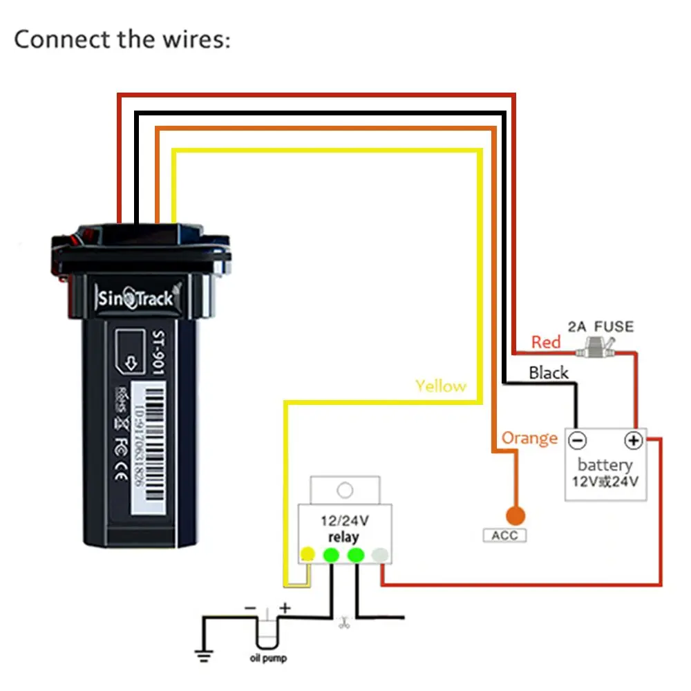 Sinotrack ST-901 GPS Tracker - Real Time Vehicle Monitoring