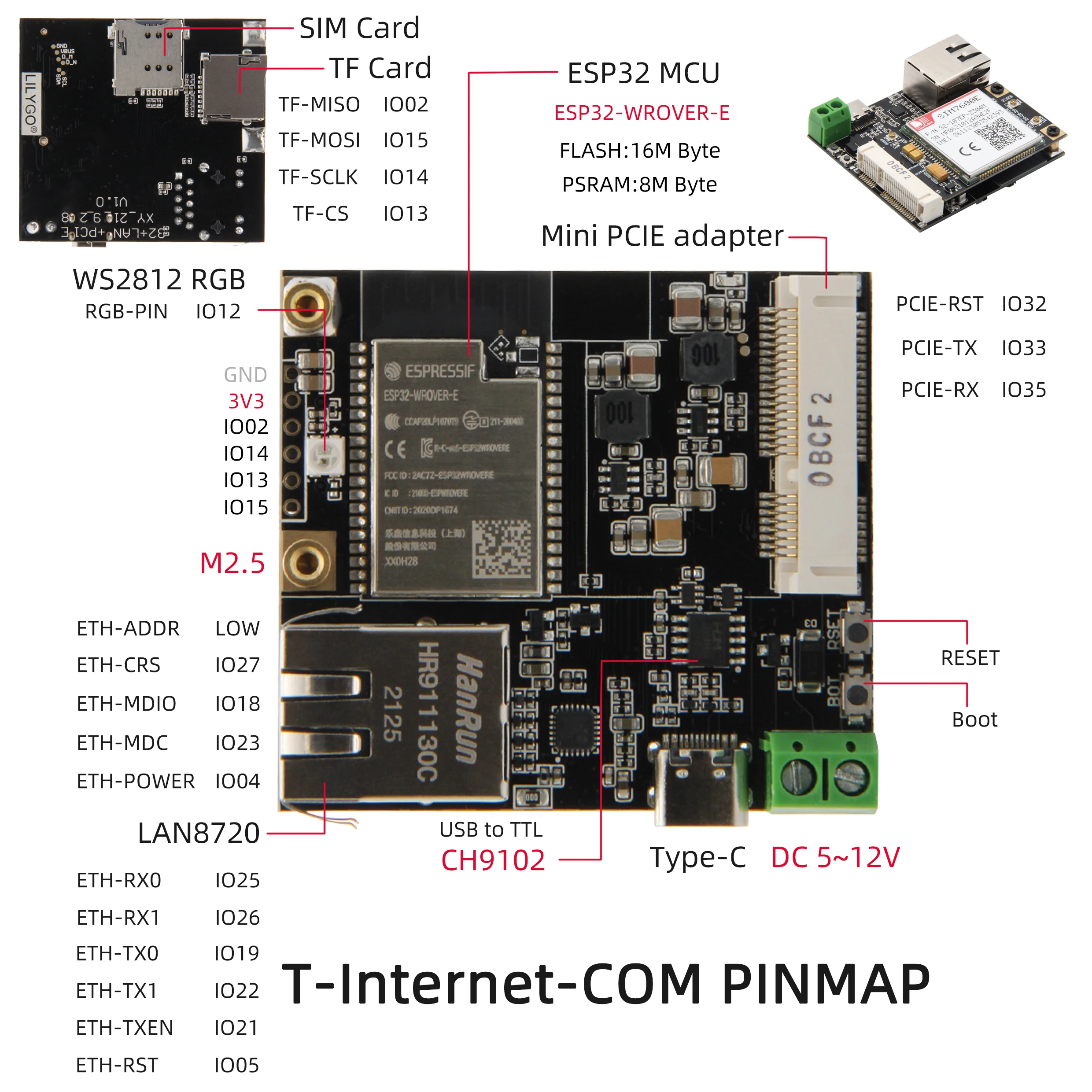 LILYGO T-Internet-COM ESP32 Development Board from LILYGO on Tindie
