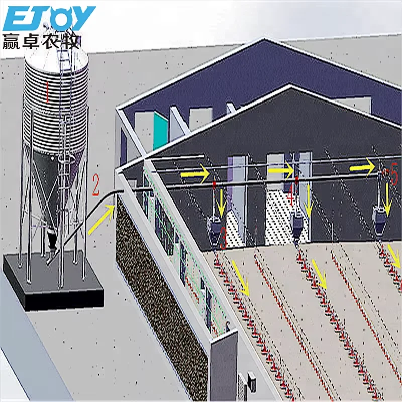Ejoy Fully Automatic Tunnel Vent Poultry Farm Equipment Design Broiler Chicken Breeding System for Sale