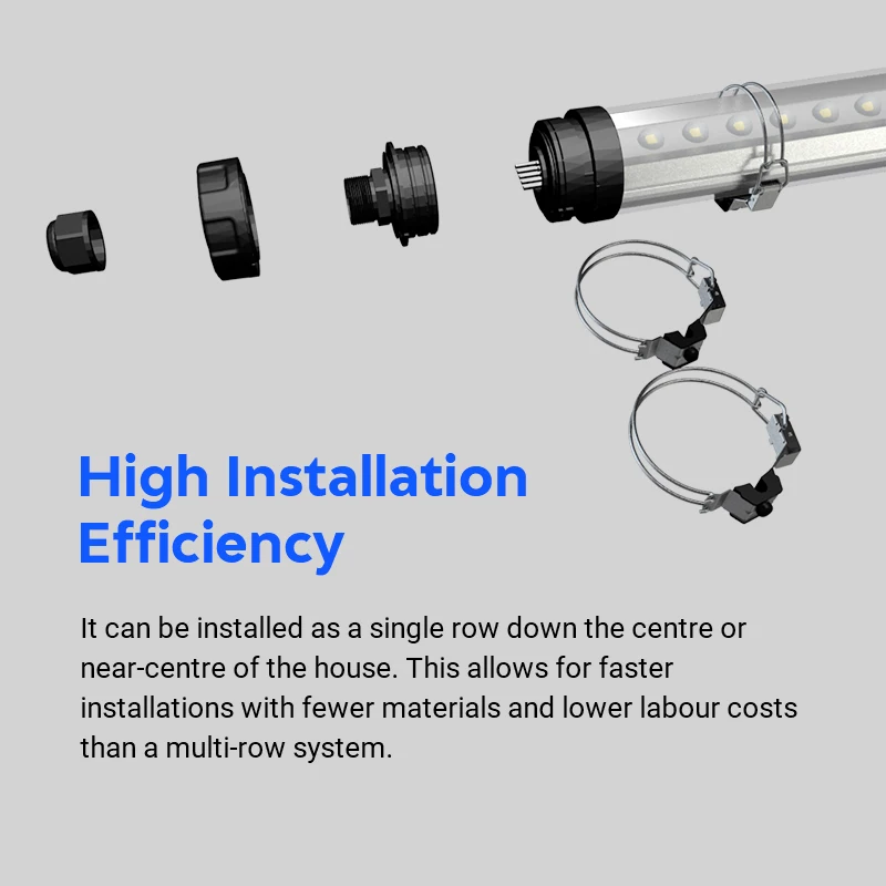 Светодиодная трубчатая лампа для птицы IP69K, корпус из алюминия и поликарбоната, защита от мойки и аммиака