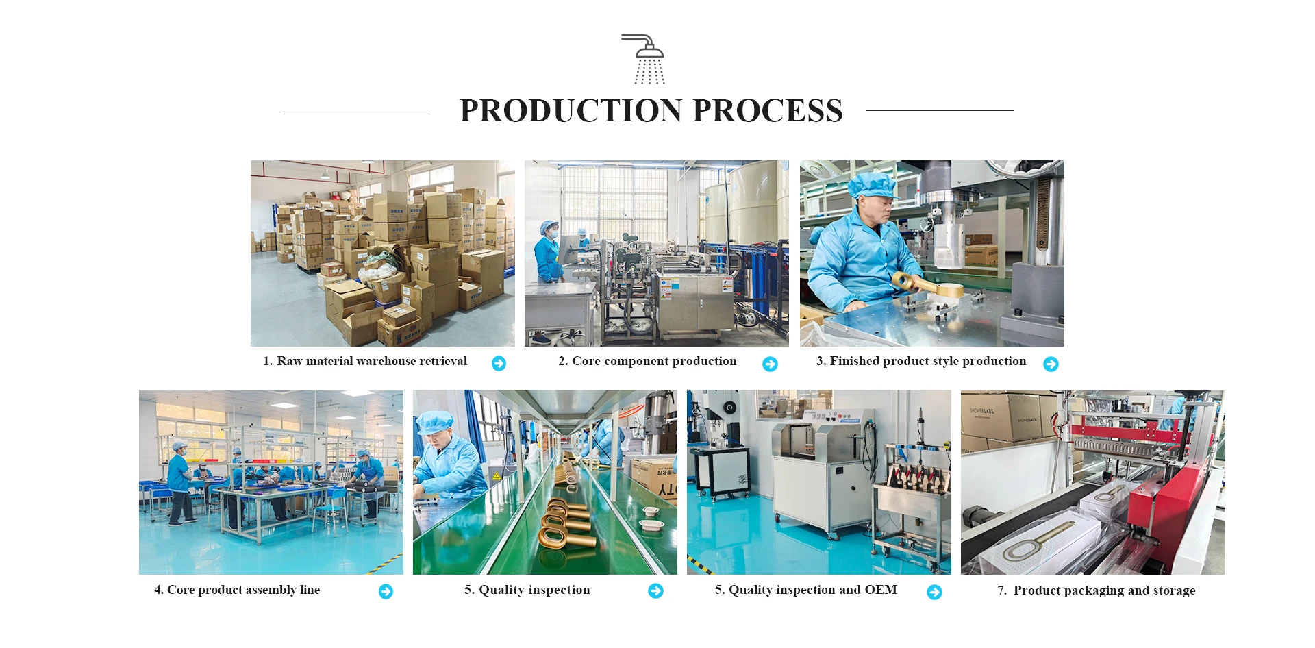 Company Overview - Shenzhen Huayu Education Technology Co., Ltd.