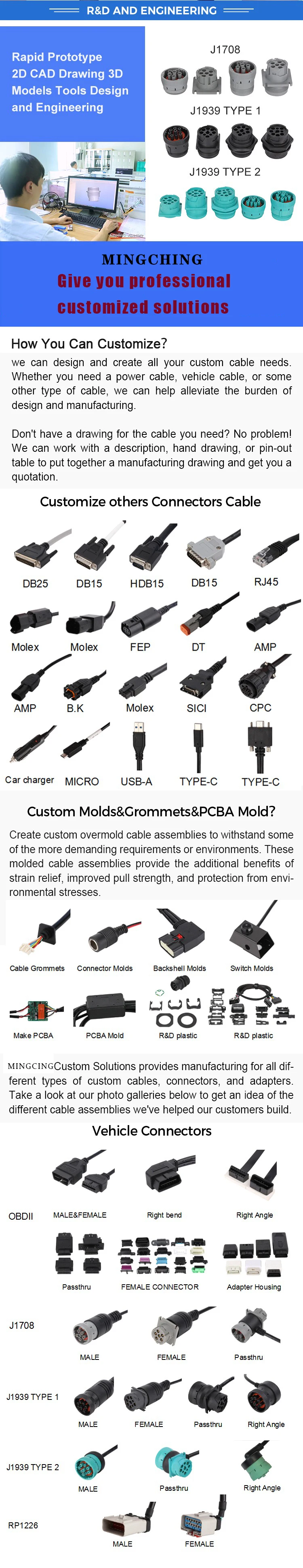 atv wiring harness manufactured by automotive harness experts-5