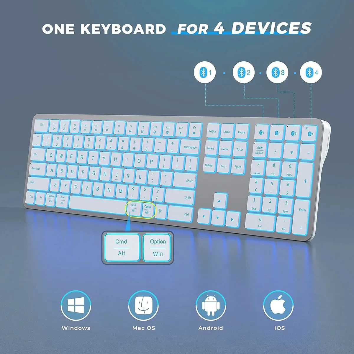 JOMAA Rechargeable Wireless Keyboard and Mouse Ultra-thin Keyboard Mouse Set  for Laptop Computer