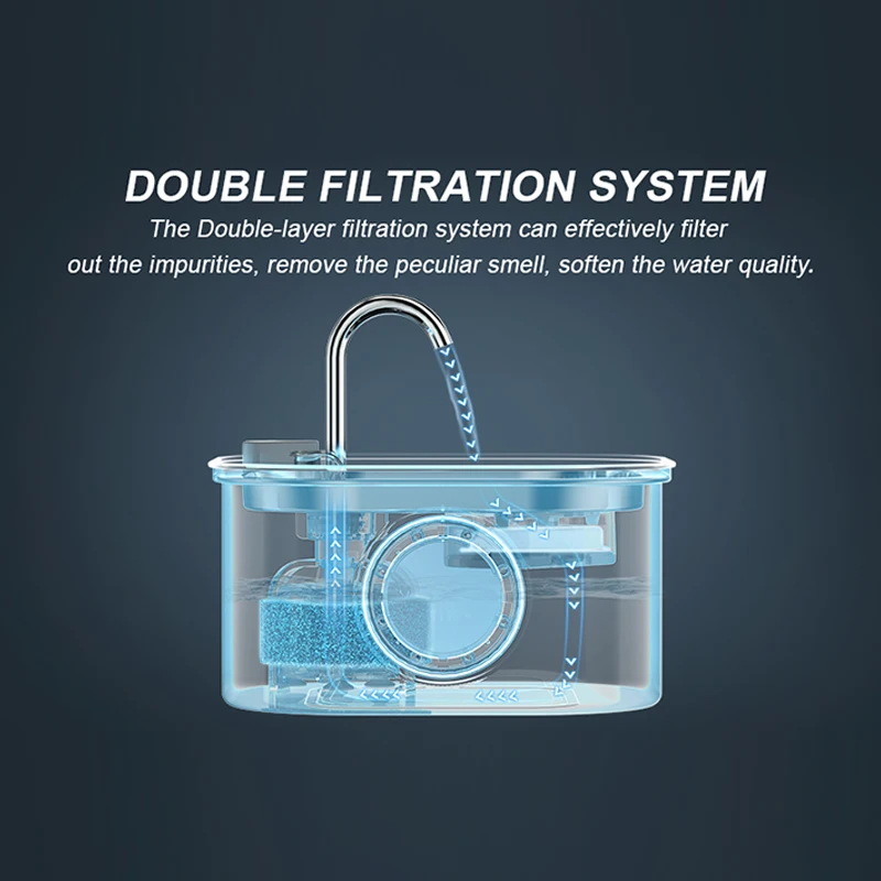 2023 новый фонтан для кошек 3 2л домашних животных из нержавеющей стали дозатор воды собак автоматический с окном