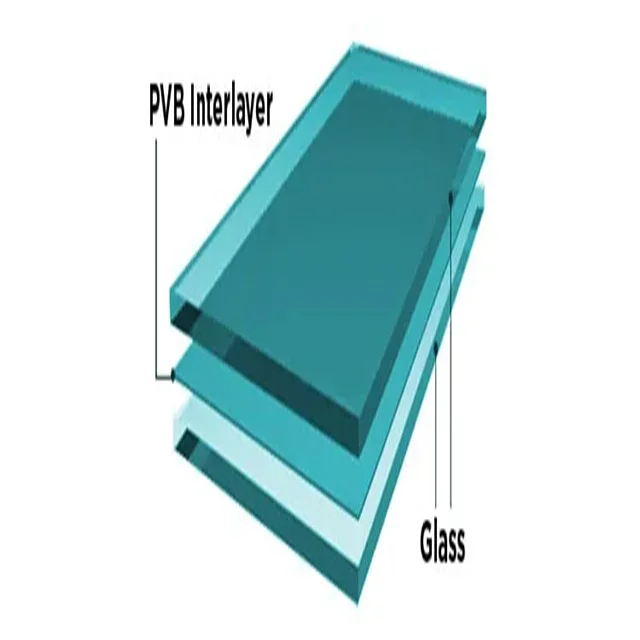 Automatic Heated Hyperbolic Front Windshield - Fast Defrosting, Sound Insulation and Noise Reduction, Rail High-speed Rail/ship