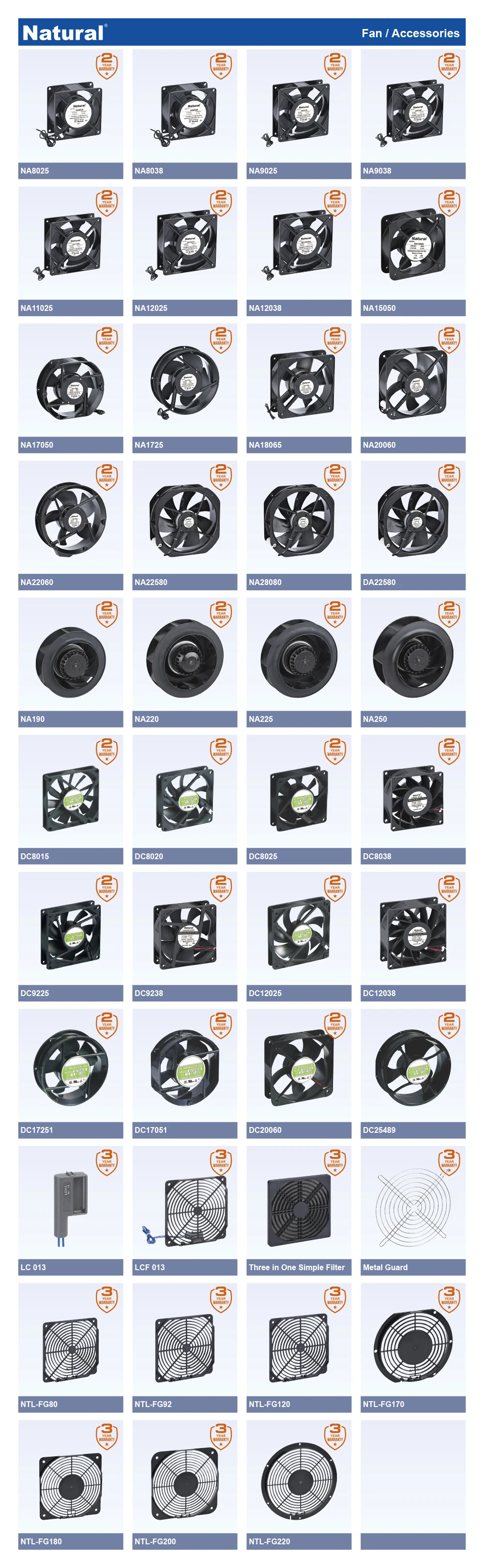 Natural Fan, Axial, 110v/220v/230v/380v - detail 32