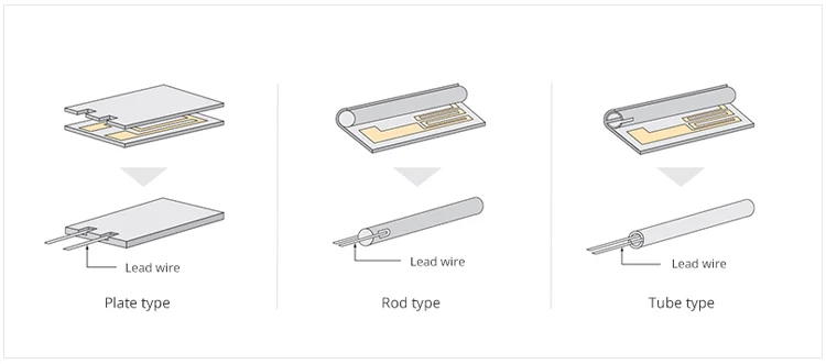 Innvoacera Mch Alumina Ceramic Heater Element Mch High Temperature 800