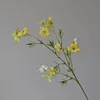 Amarillo