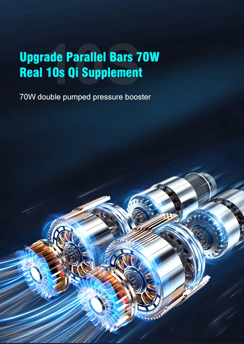 Air Compressor 150 Psi Portable Electric Tire Wheel Inflator For Car