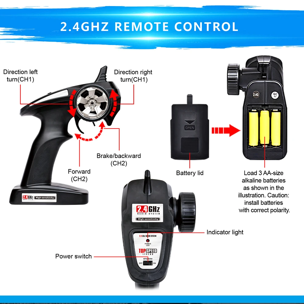 Автомобиль Huiye juguetes с дистанционным управлением радиоуправляемая игрушка машина игрушки