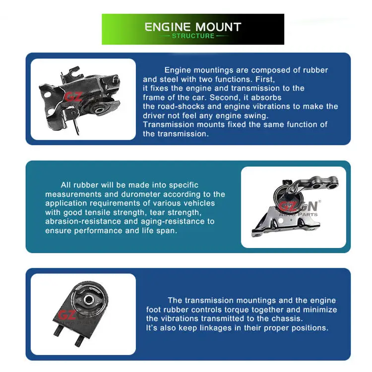 GZGN Engine Mounts Mounting for Toyota Wish Duet Hiace Yaris Corolla Ipsum Carina Engine Mount China Manufacturer