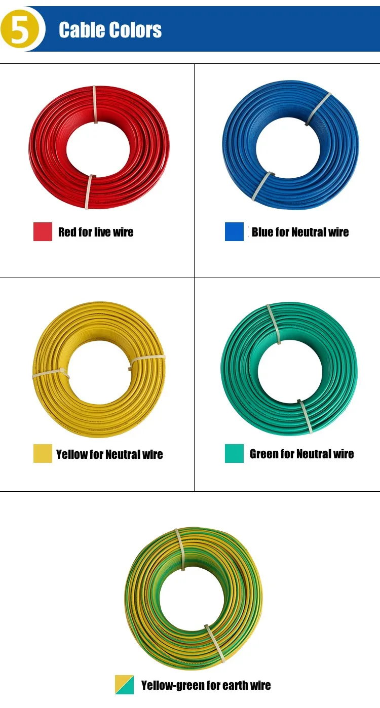 Low Voltage PVC Insulated Flexible Conductor H07V-K Cable Finely ...