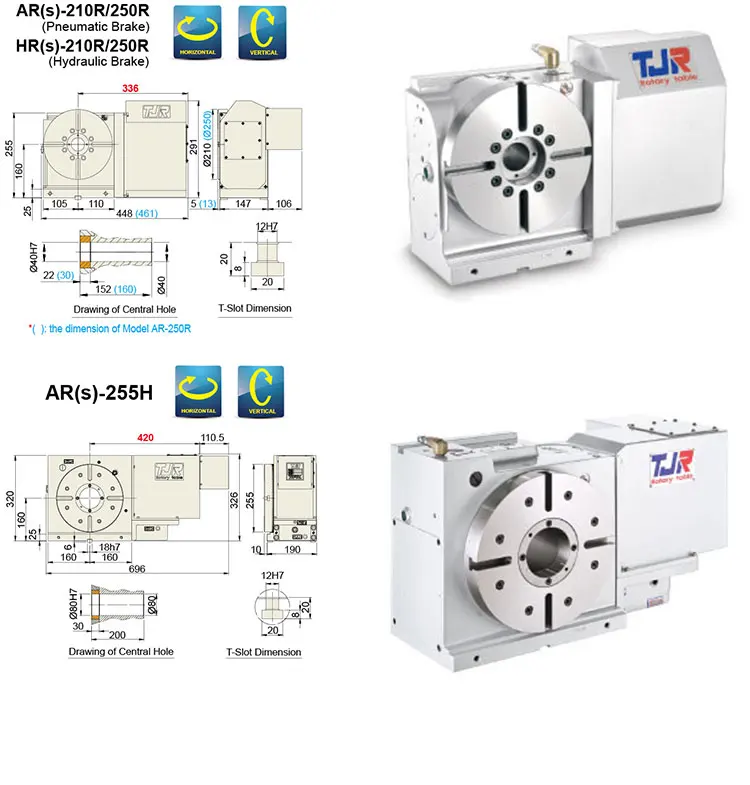 Поворотный стол gsa cnc 250r