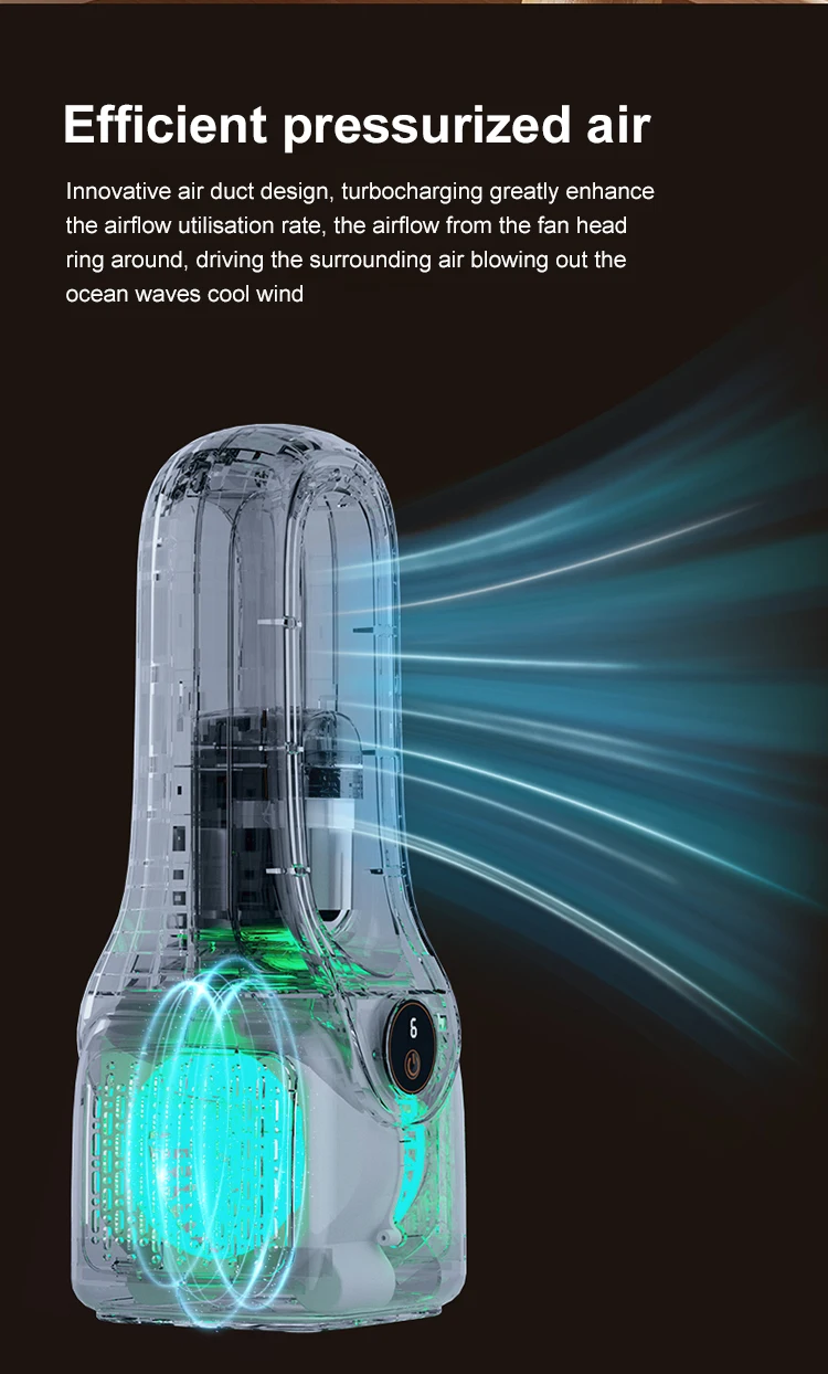 4 NS2 Bladeless Fan