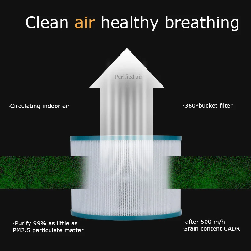 Air Purifier, HEPA, 220v, 2000 - detail 12