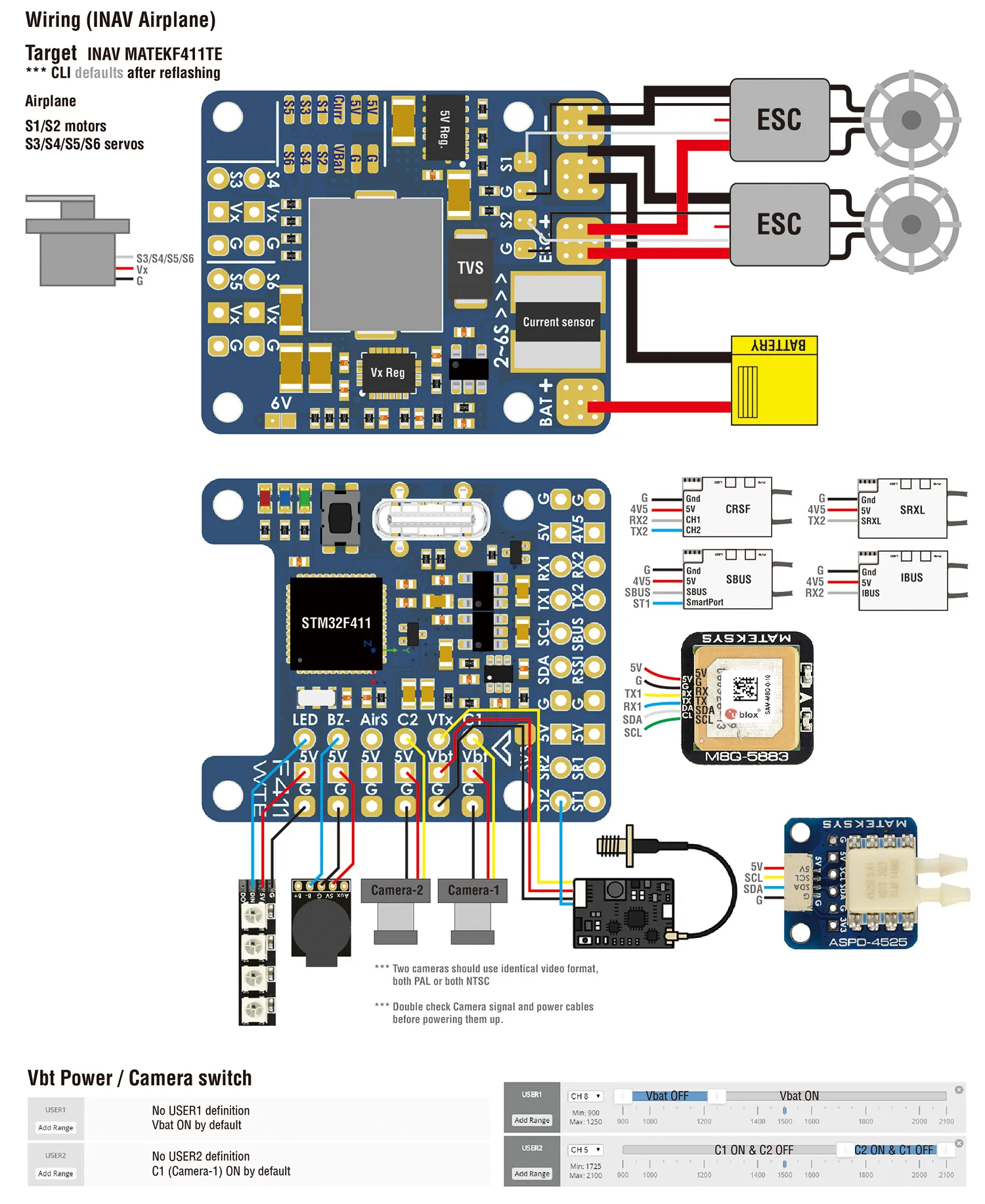 Inav osd. Стик команды inav. Inav ppm. Kingkong/ldarc xt1406. Matek f405 mini.