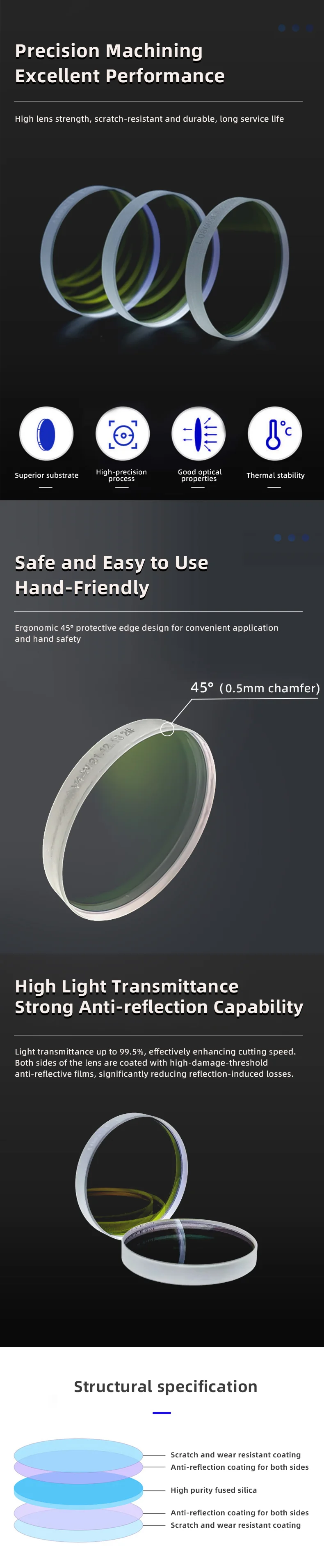 BOCI D25.4T4 & D21.5T2 Laser Upper Protective Window Lens for Fiber ...
