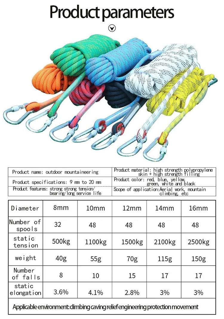 Paracord Escape Rope Climbing Equipment 8 10 12 14 16mm 18mm Outdoor