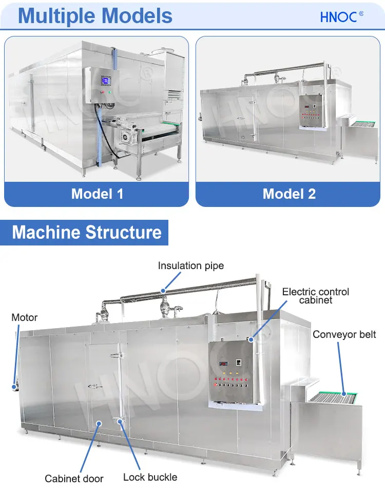 Iqf Blast Tunnel Freezer, HNOC, 380V, 100-5000kg - detail 10