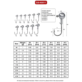 Cheery Wholesale Natural Color Jig Head Hooks 1g-20g Soft Lure Round Ball Clamps Carp Fishing Hooks – Soft Lure – view 3