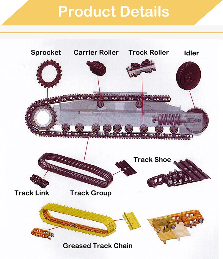 Undercarriage Parts D9n Bulldozer Track Chain Link Assembly Cr4653-43 ...