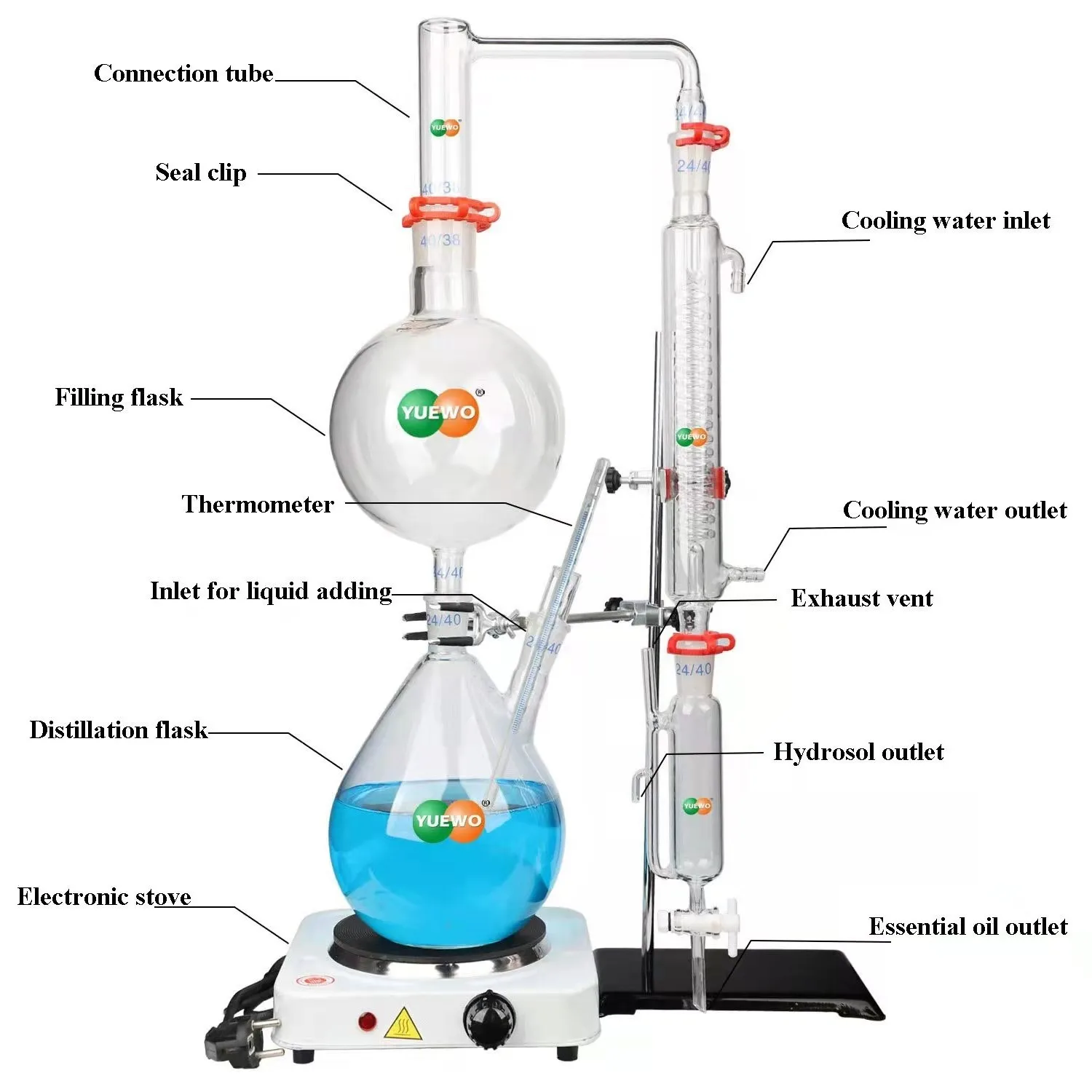 2024 Low Price Quality Assurance Distillation Apparatus 2000 ml Extraction Equipment