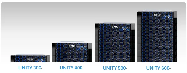 EMC Unity 300 Hybrid Flash Storage - Efficient & Reliable