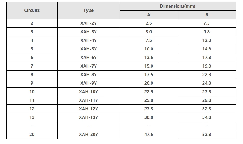 XARP-03V XA2.5mm xah RP-04V XARP-05V XARP-06V XARP-07V XARP-08V XARP-09V XARP-10V XARP-11VXARP-12V XARP-13V XARP-14V XARP-15V