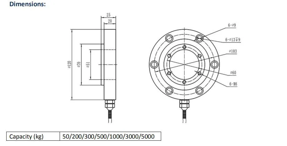 50kg 200kg 300kg 500kg 1000kg 5000kg Weighing Sensor Dyhx-003 Series ...