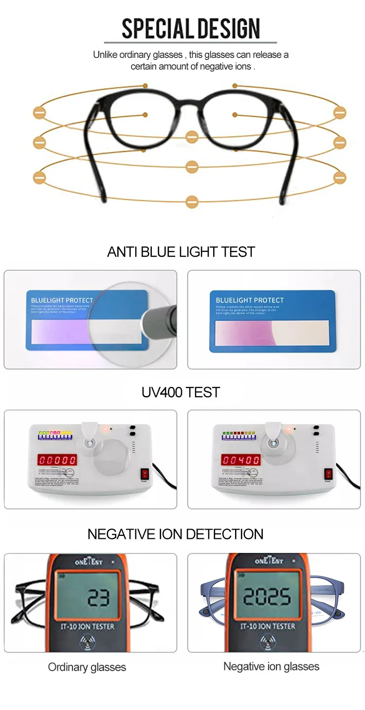 New Arrival Graphene Nano Eyeglass Frames - Unisex Round Blue Light ...