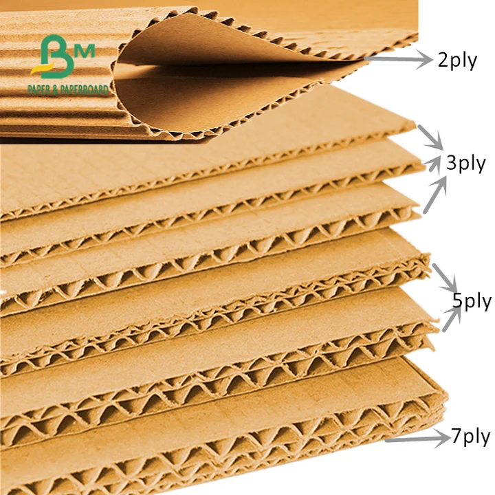 E Flute Colored Corrugated Paper Sheet, Specialty Paper