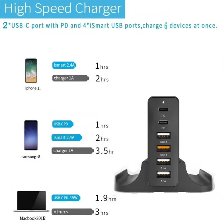 75 Вт с разъемом USB Type-C зарядное устройство держать подставка быстрой зарядки 3 0 доставки Зарядное PD адаптер для ноутбука MacBook ноутбуки телефоны
