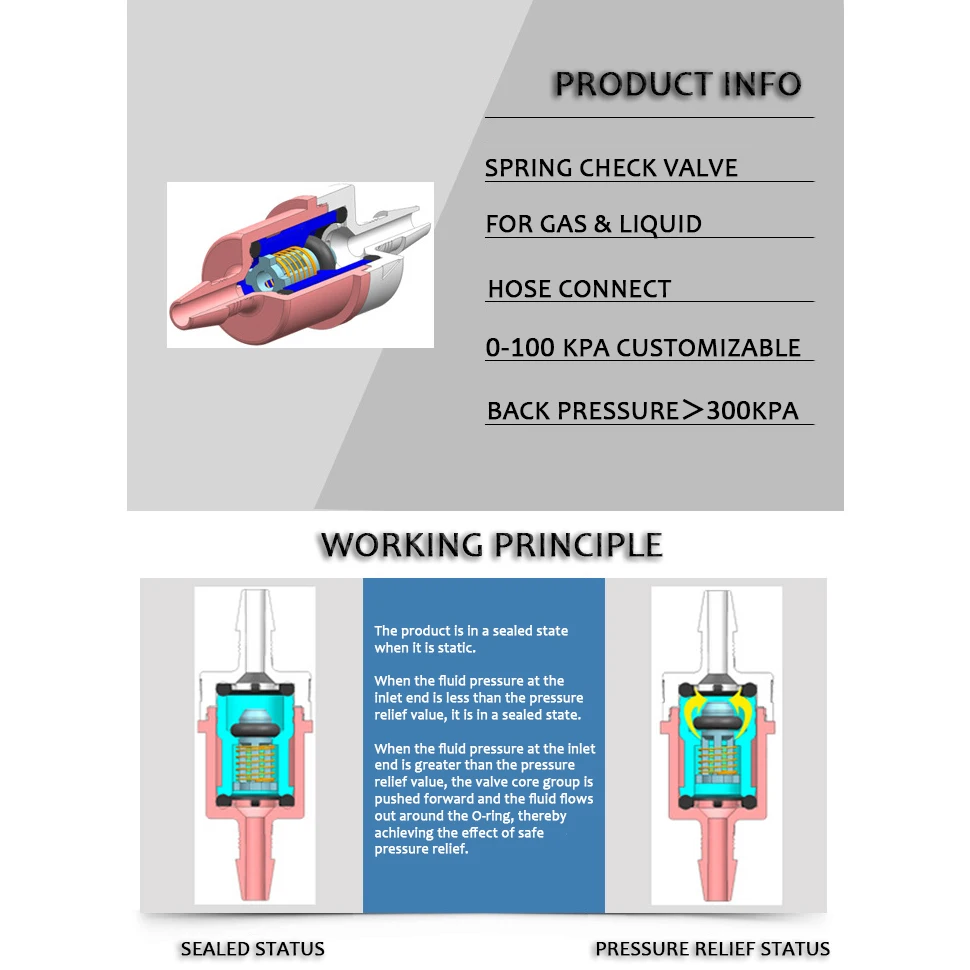 ZDVseal 3/16 Inch Barb Mini Check Valve with 10 psi Pressure Relief for 4mm Hose Tubing Fluid Control Components