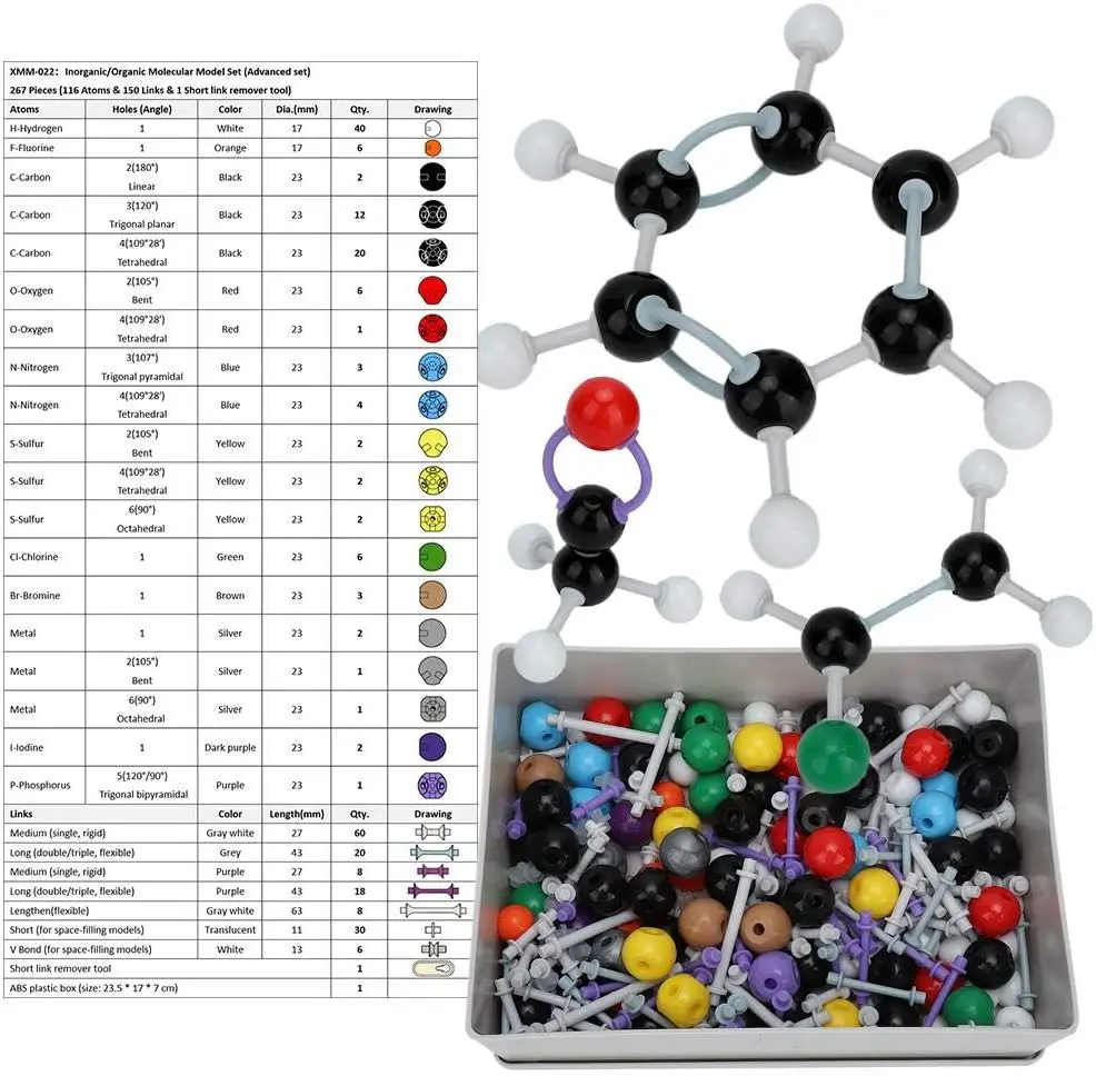 Compound Structure Model Kit Molecular Model Kit - 267 Pcs Organic Chemistry Tool